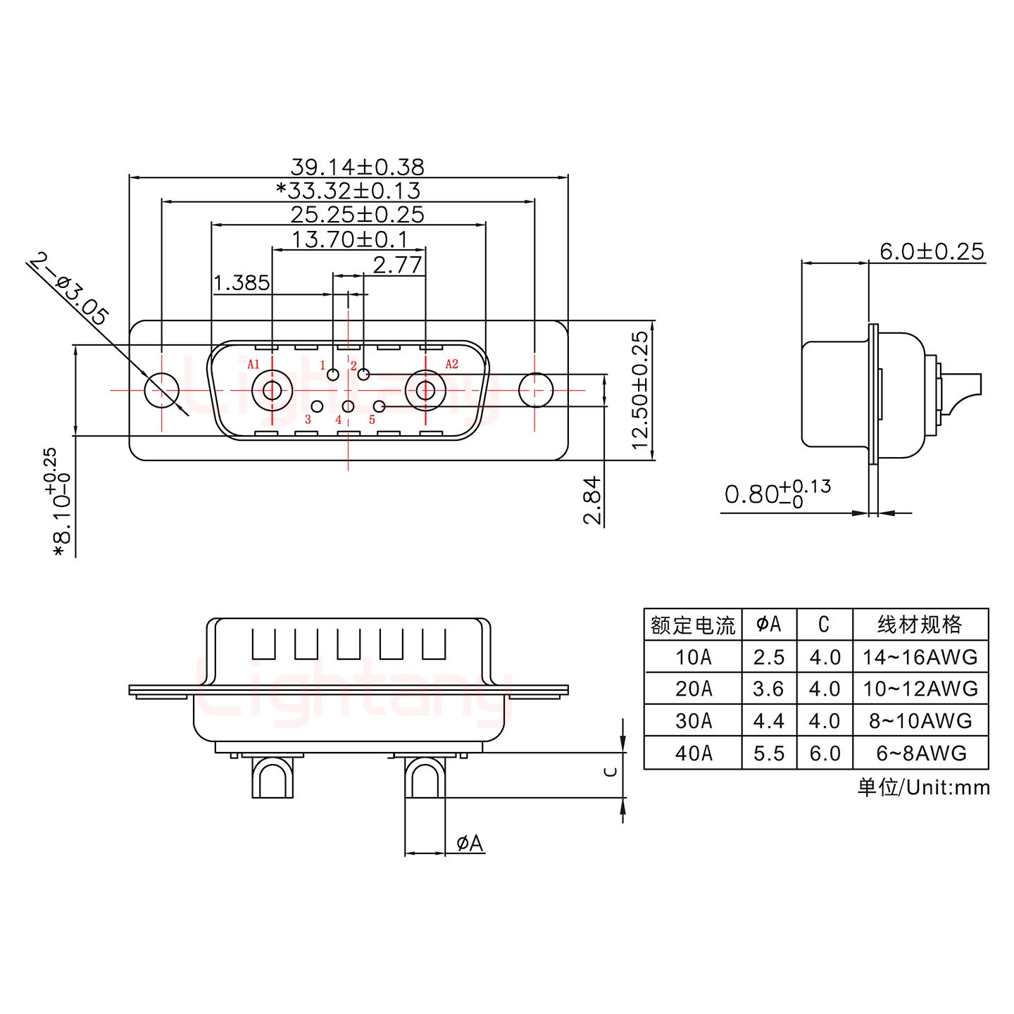 7W2公短體焊線/光孔/大電流40A