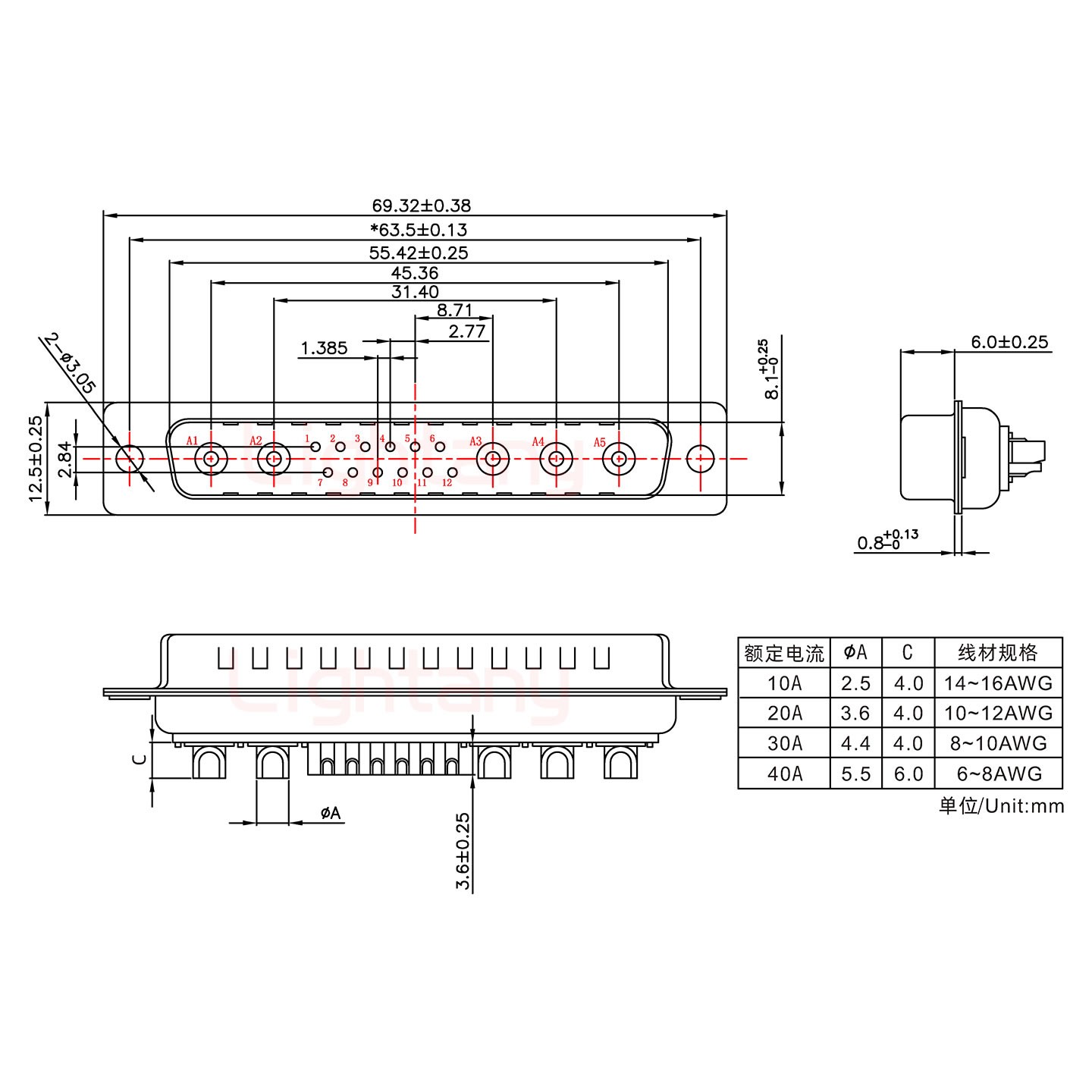 17W5公短體焊線/光孔/大電流10A