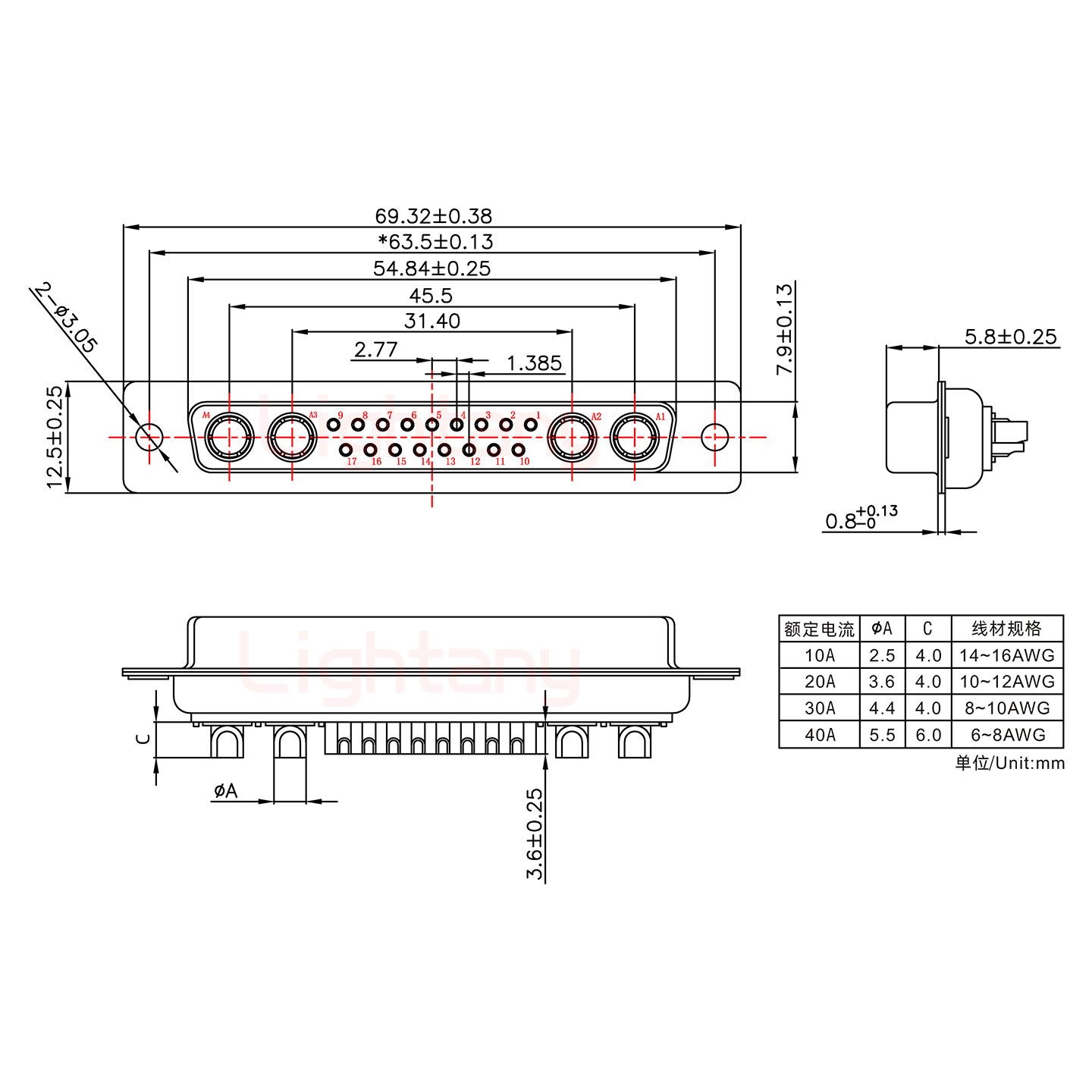 21W4母短體焊線/光孔/大電流20A