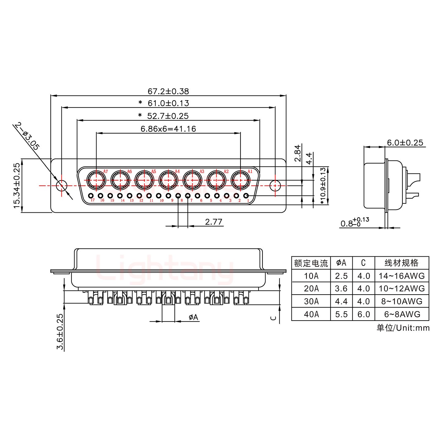 24W7母短體焊線30A+50P金屬外殼1745彎出線4~12mm