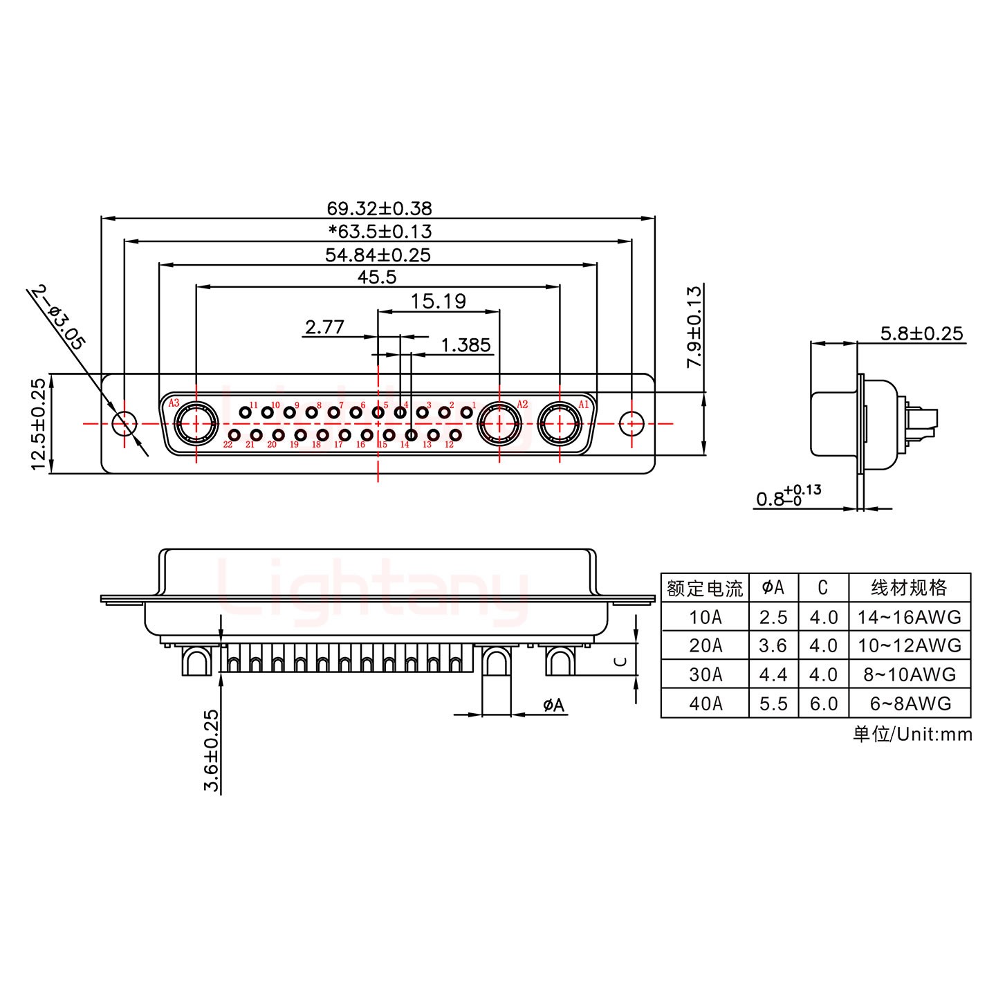 25W3母短體焊線/光孔/大電流20A